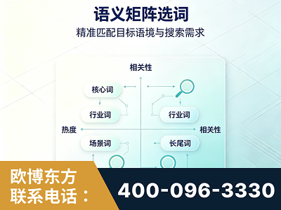 娄底-语义矩阵选词