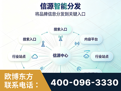 娄底-信源智能分发