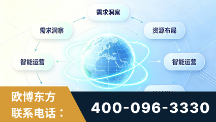 娄底-一站式打造GEO全链增长闭环