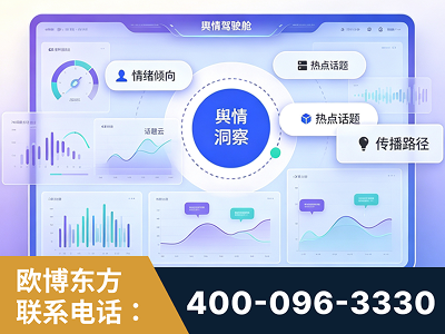 娄底-品牌舆情分析