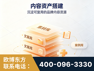 娄底-内容资产搭建