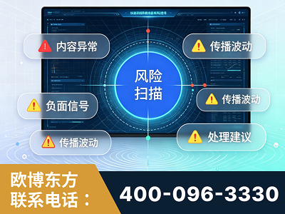 娄底-场景问题监测