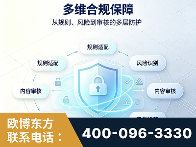 娄底-多维合规保障