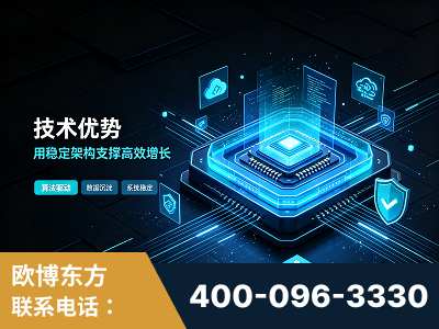 娄底-技术优势：全网语义优化先驱者，自研多个系统确保技术先进性